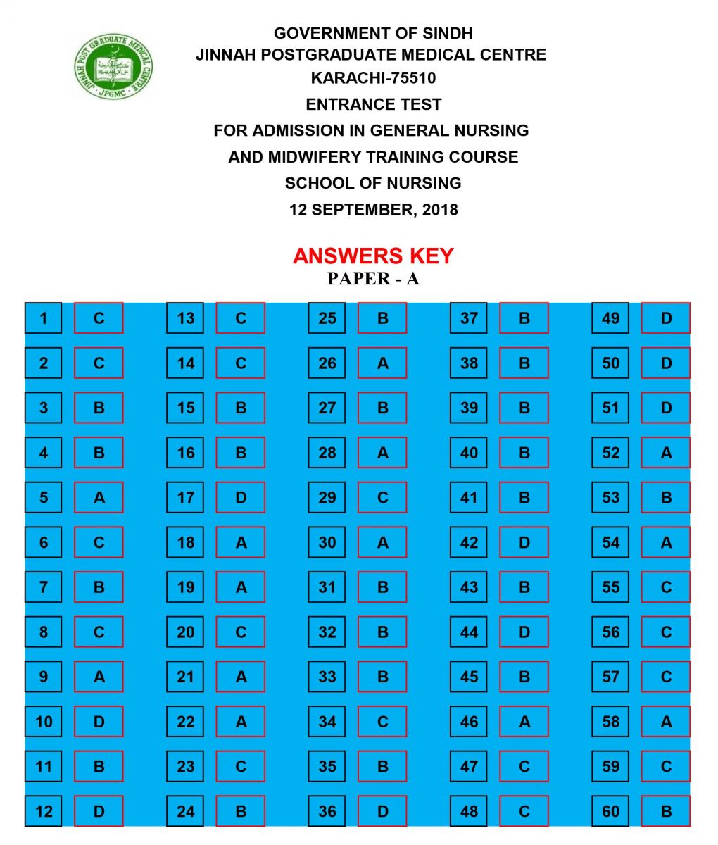 jinnah postgraduate medical centre jpmc karachi 75510